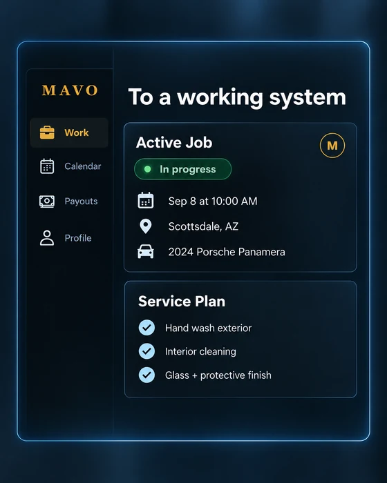 To a working system: an illustrative Mavo work view shows an active vehicle-care job, its in-progress status, appointment details and service plan. This is an illustration, not a live product capture.
